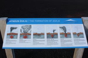 View of sign detailing formation of Askja lake