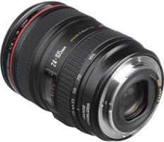 Best Travel Lens for Canon Camera: A 2023 Guide